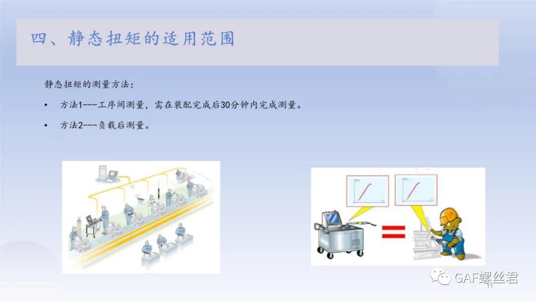 最常用的拧紧扭矩知点