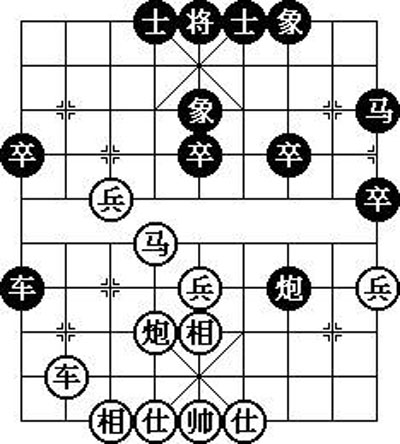 中国象棋基本杀法图解