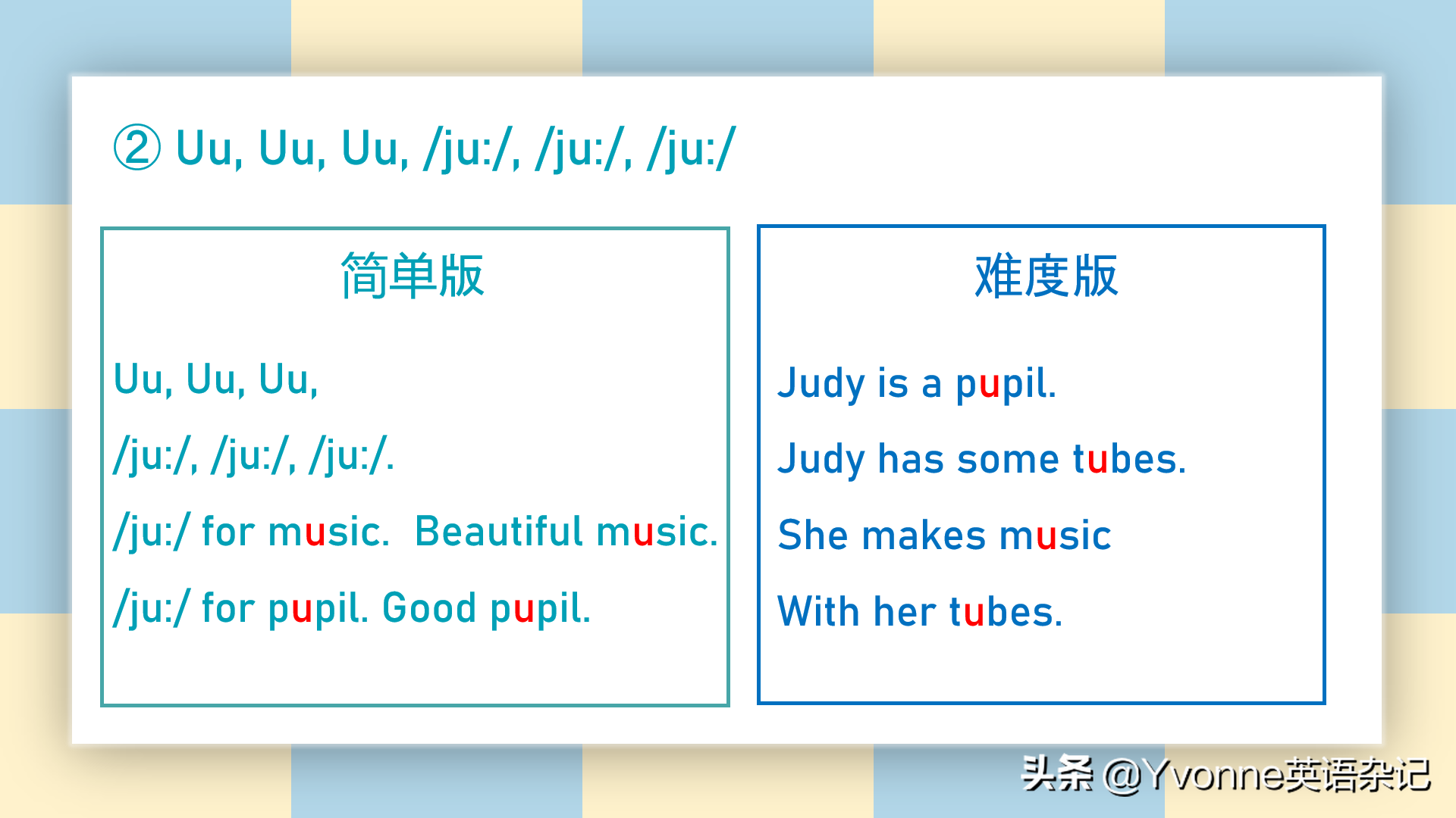 英语自然拼读——“元音字母歌谣”
