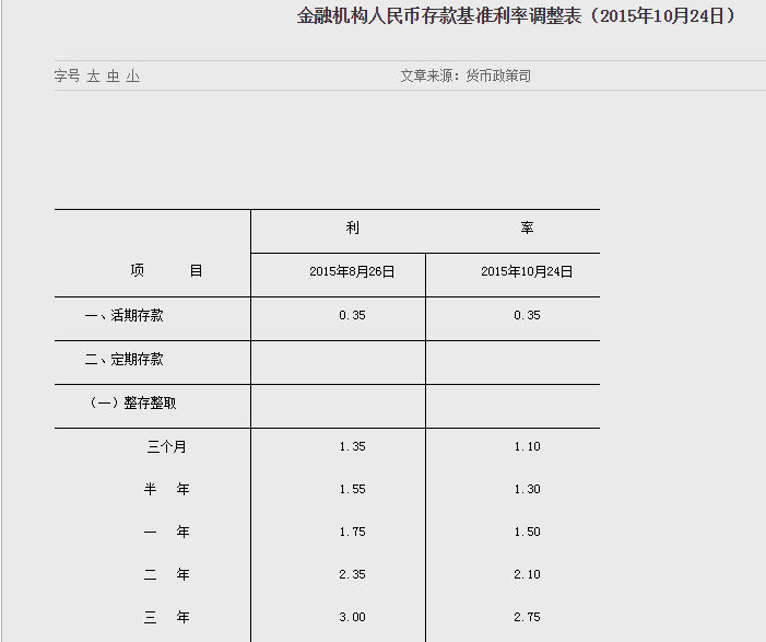 退休养老金放在个人账户里还有利息？来看看国家对利率怎么规定吧