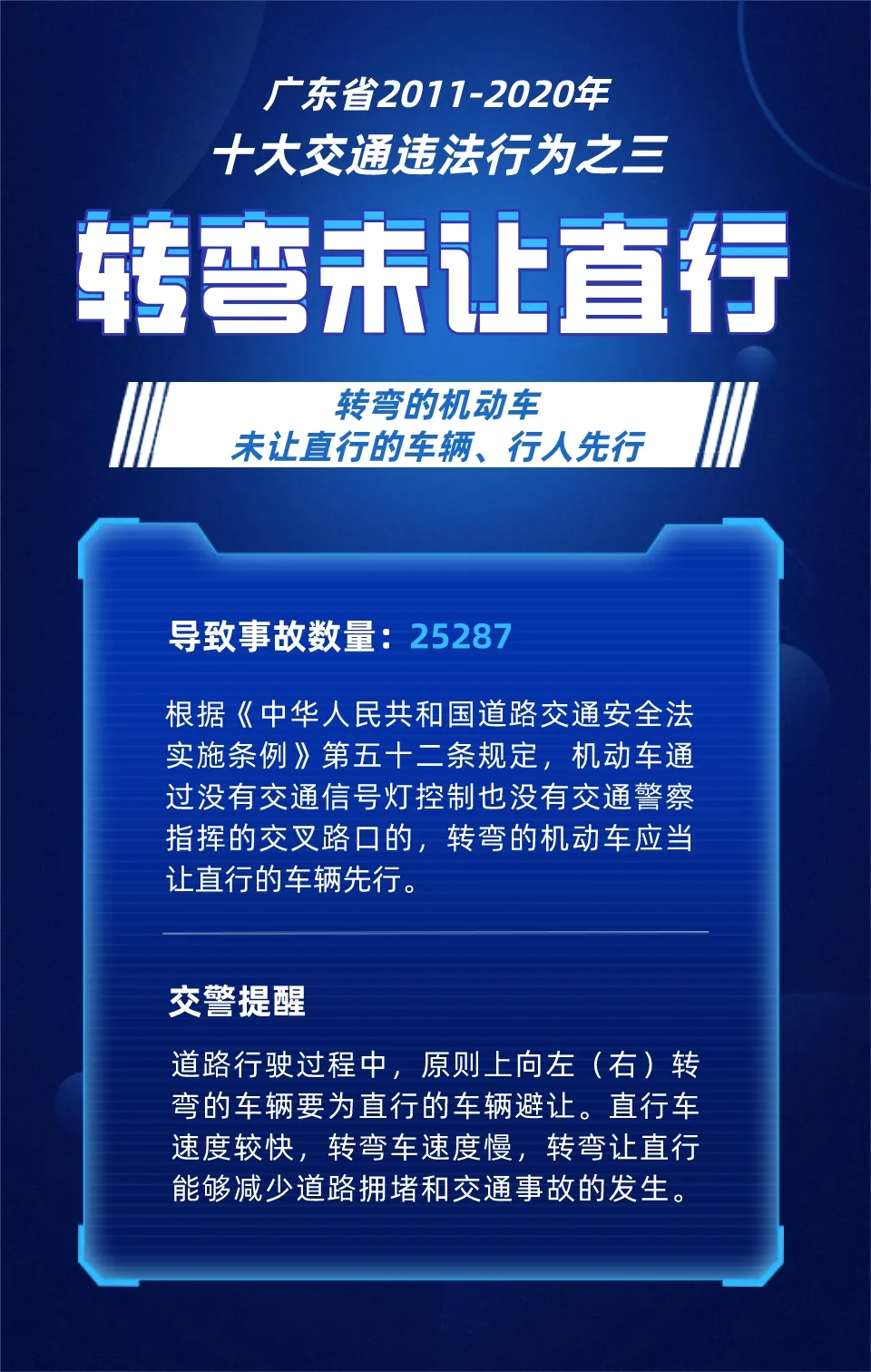 广东省交通违章,广东省交通违章查询