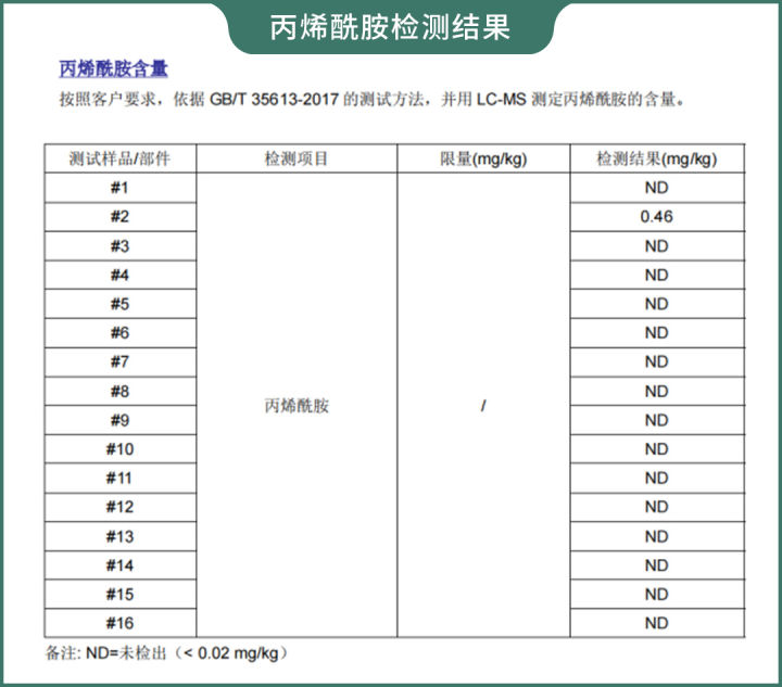 16款紙巾評測：月銷10w+的不知名品牌，竟然比得寶、妮飄還要貴？