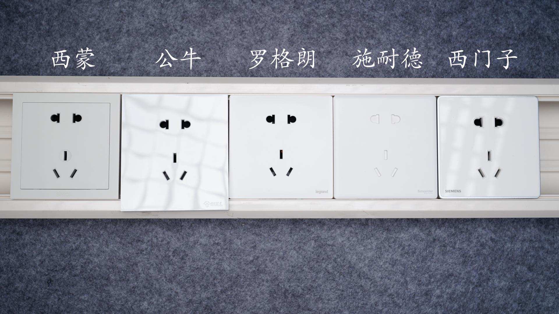 恭喜你，在裝修前看到了這篇開關插座大比拼，五款一線品牌哪家強