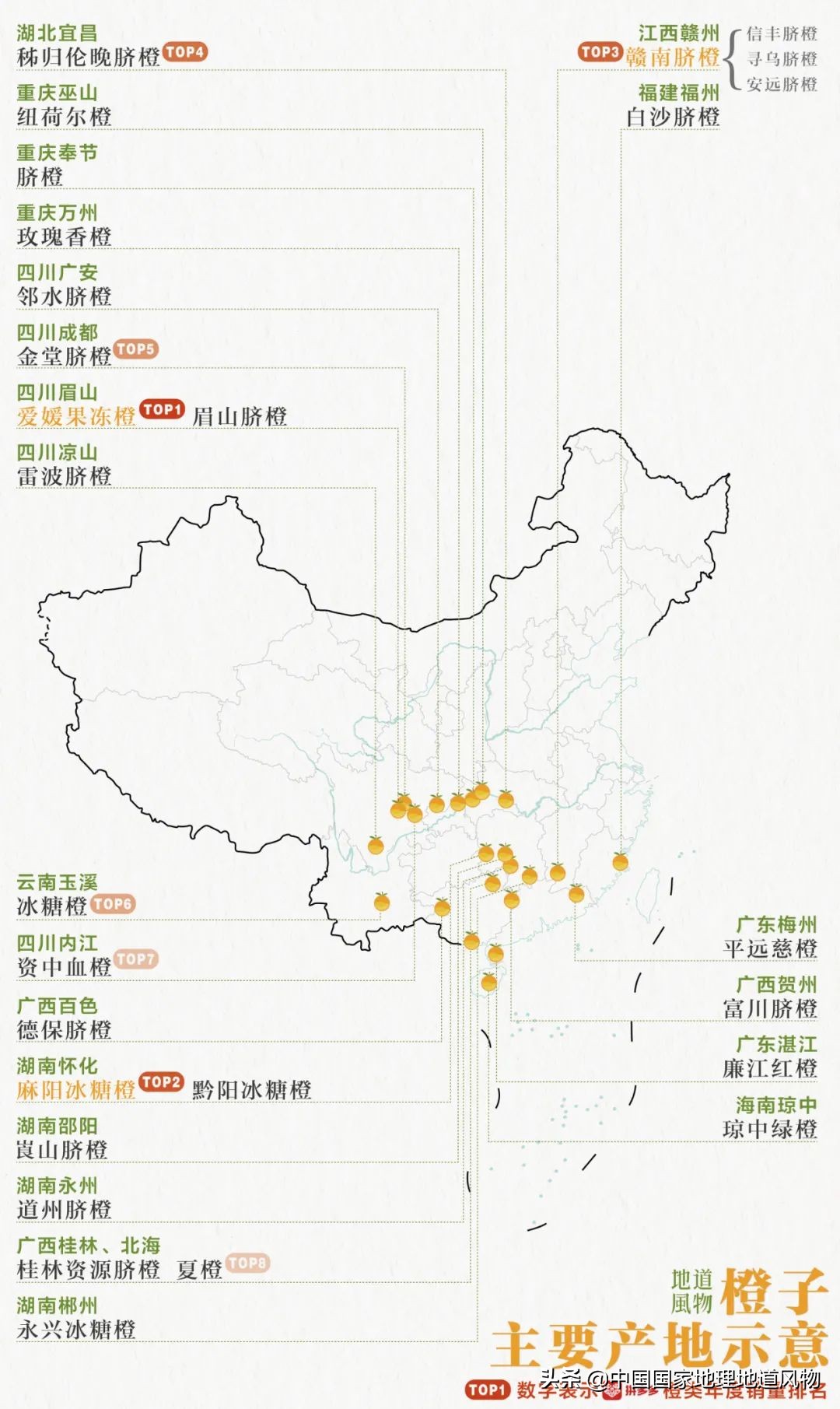 江西vs湖南vs四川，中国到底哪里的橙子最好吃？