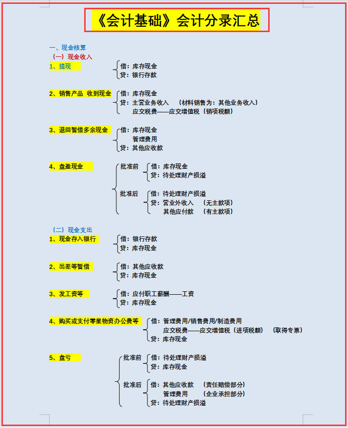 会计练习宝典——会计分录例题练习，零基础也能上岸了