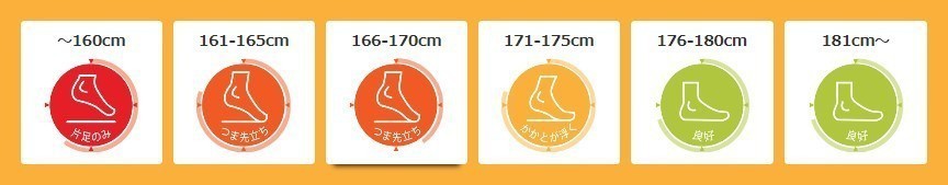 超公升级街车人气排行榜 你心水的摩托车有上榜吗？
