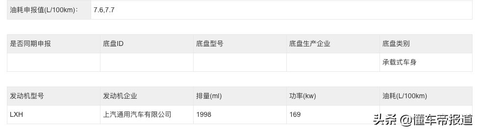 新车｜7座布局，轴距超汉兰达！别克全新SUV将于上海车展首发