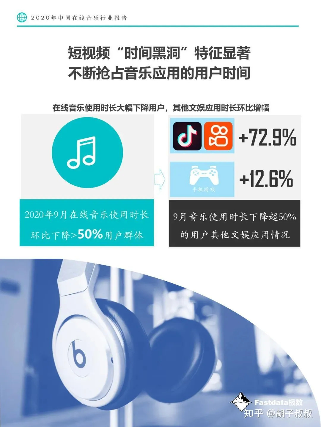 《漠河舞厅》抖音爆火，短视频推歌的能力是否已超过音乐平台？