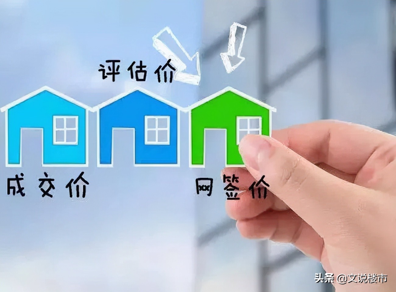 上海二手房首付（上海二手房）