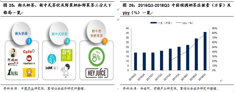 阿萨姆奶茶代言人（往期阿萨姆奶茶代言人大全）