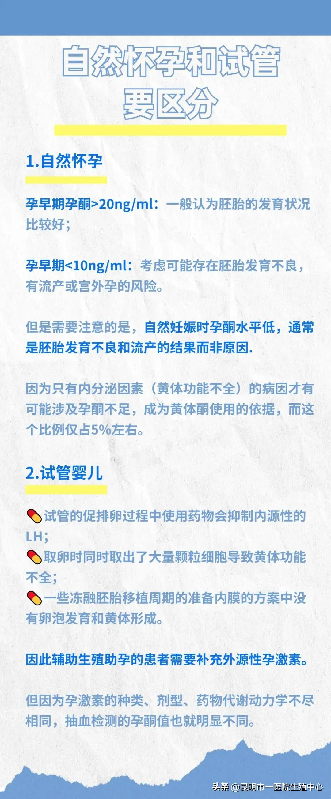 「试管移植」刚移植完,孕酮值要怎么看?