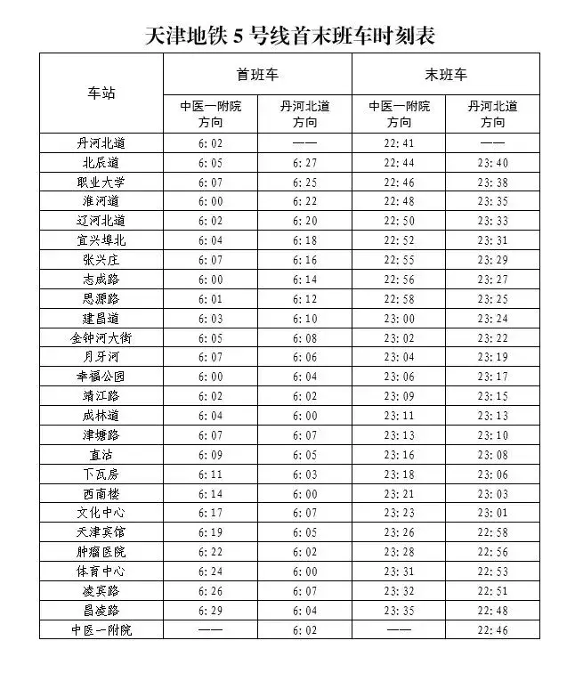 天津机动车违章查询,天津机动车违章查询系统官方网站