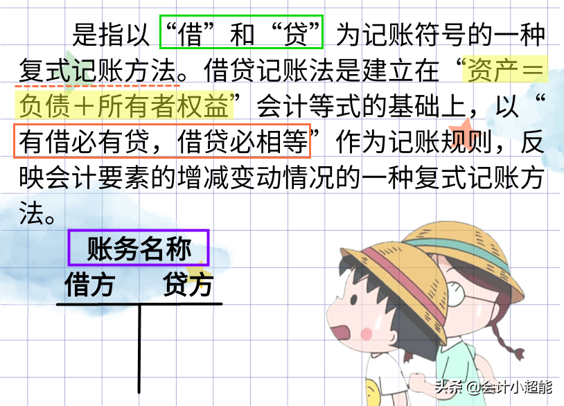 会计分录只能死记硬背？老会计：重点是掌握科目与账户设置，精辟