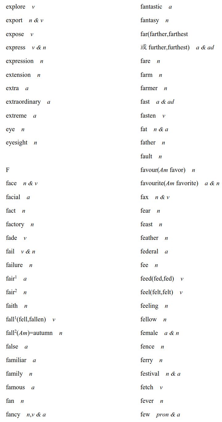 重磅！2020高考英语考试大纲，正式发布（内附最新词汇表）