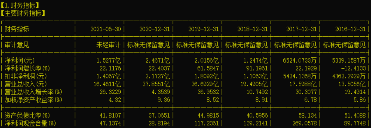 这只股票才13，是储能补涨股还在底部属于起升阶段