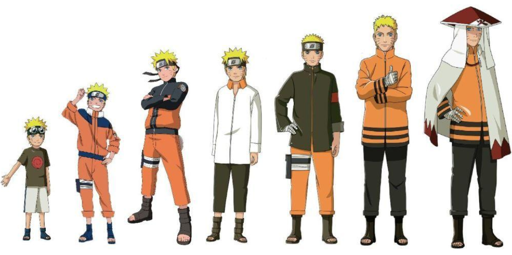 火影忍者图片大全(火影忍者成长史) - 赤虎壹号