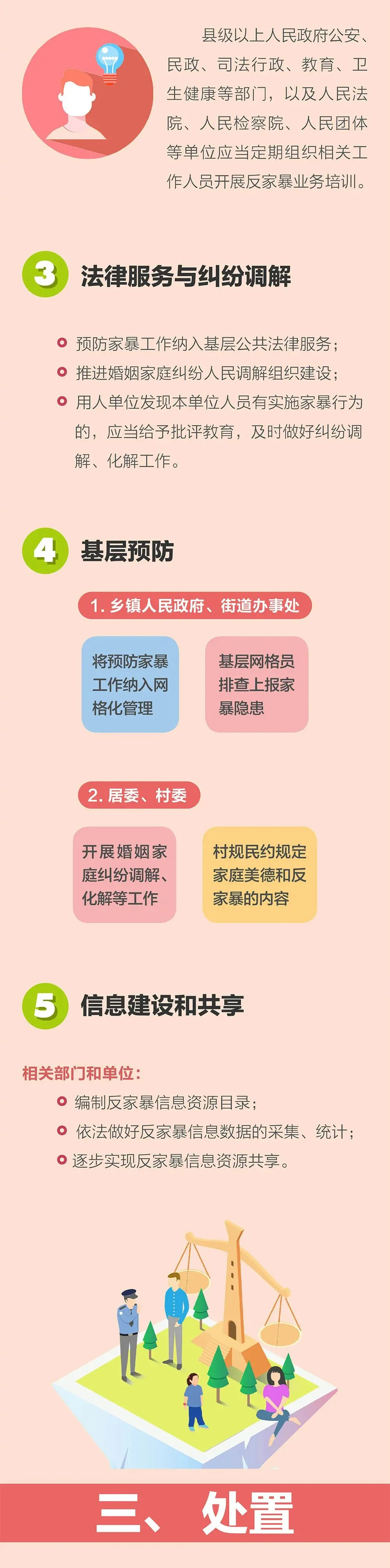 中华人民共和国反家庭暴力法,中华人民共和国反家庭暴力法于2016年3月1日起正式实施