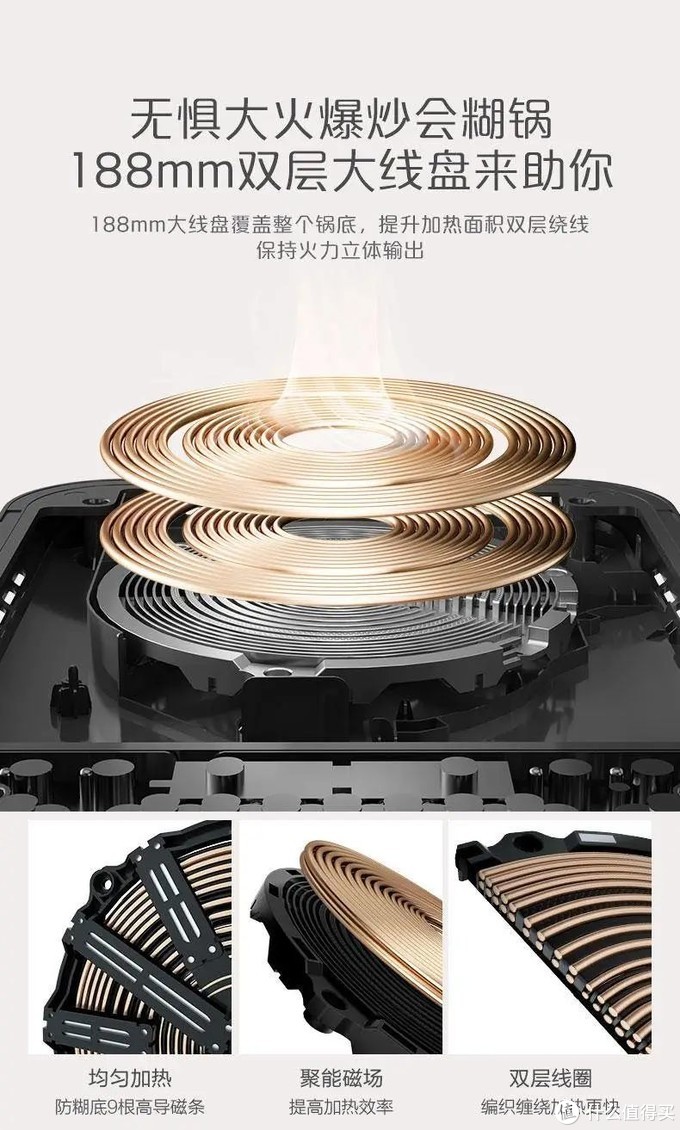 電磁爐選購攻略，一篇文章教你看懂市面百種電磁爐