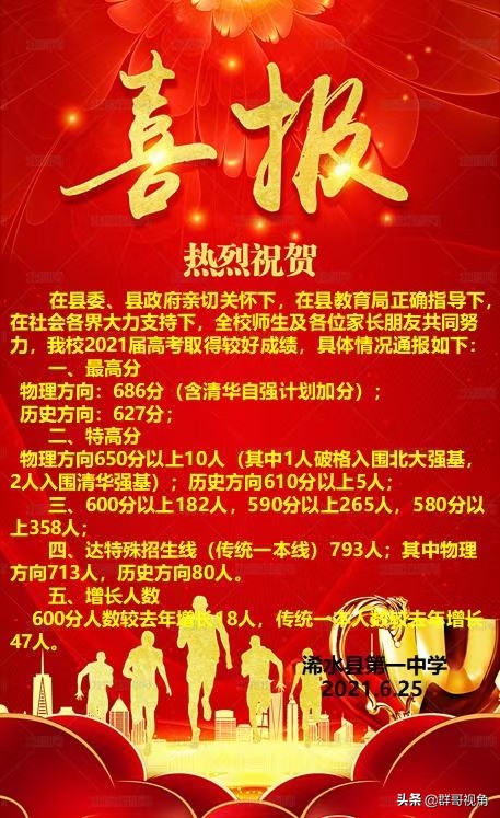 黄冈市2021高考喜报(26所)