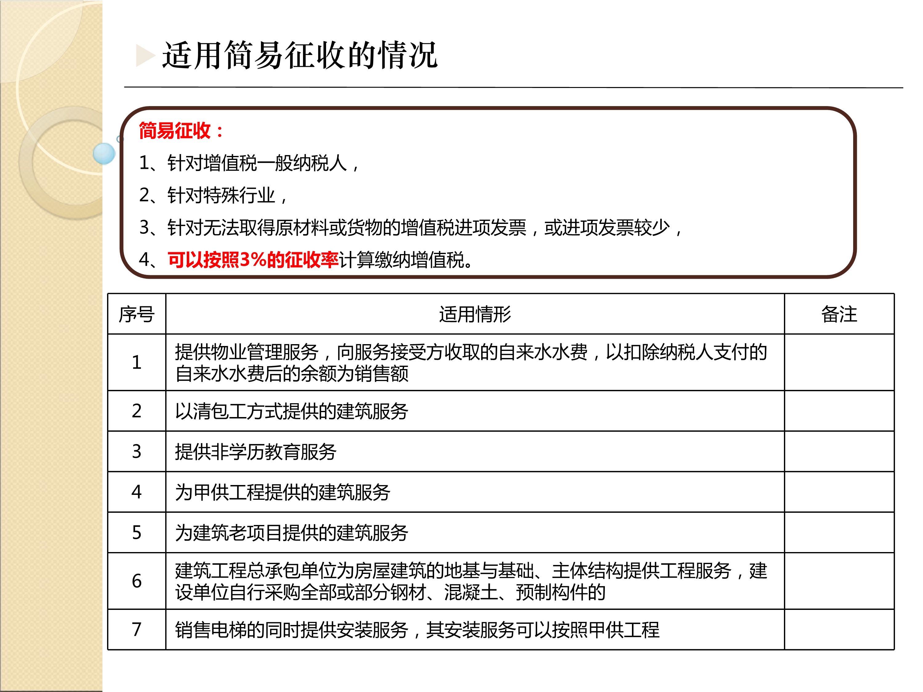 奈斯！最全最新税种税率表呈上来了，财务人员收好备用