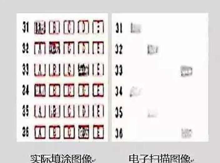 高考规定使用2B铅笔，看看扫描过的试卷便明白，考生别自作聪明