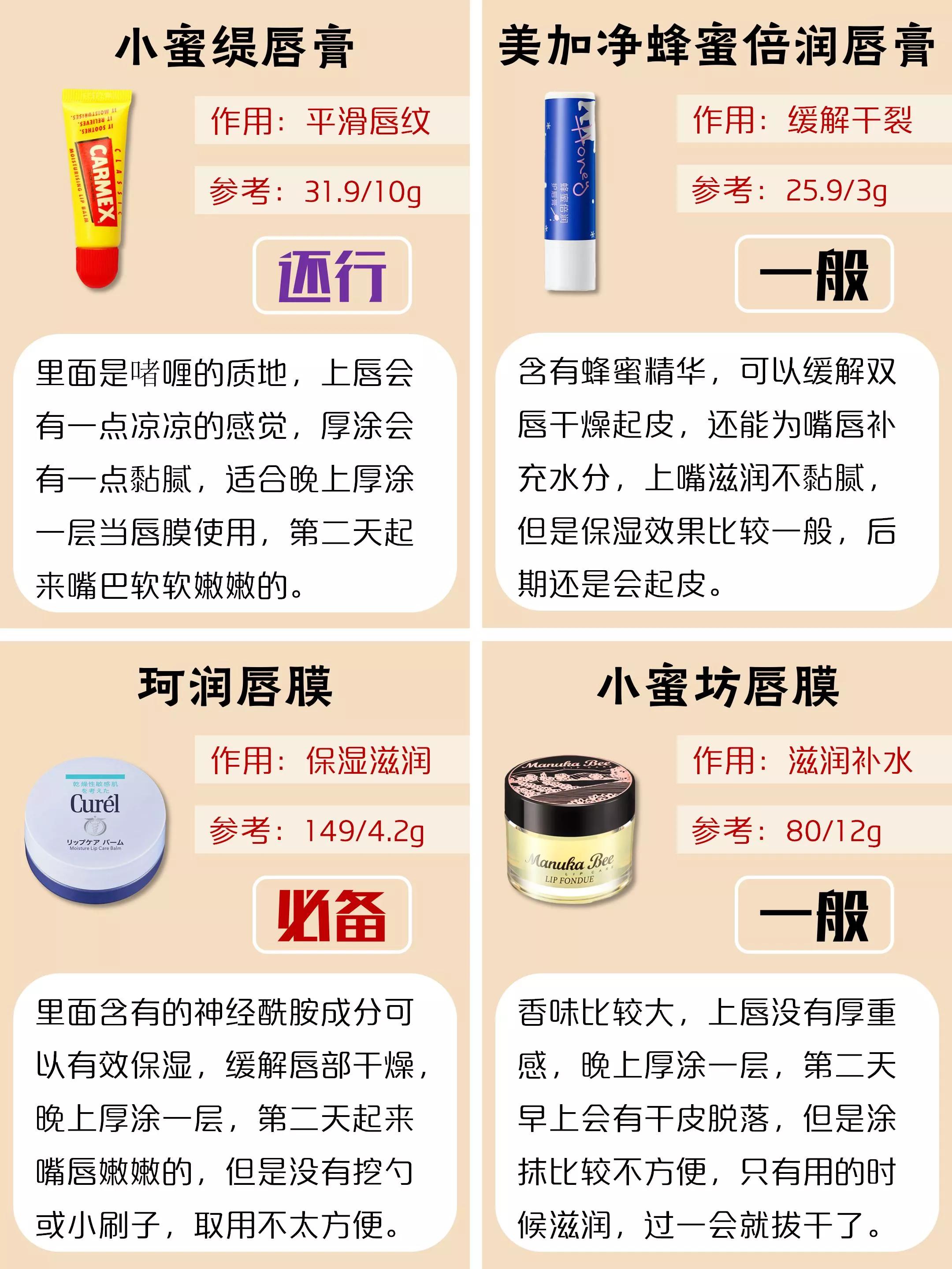被夸了好多次的润唇膏，来分享给大家