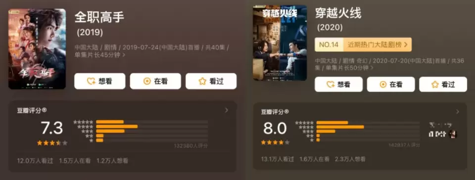 电竞题材如何破局?