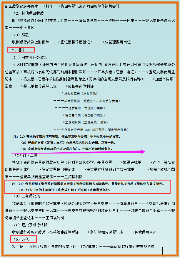 30岁女行做会计，从找不到工作到月薪两万，花了半年多时间