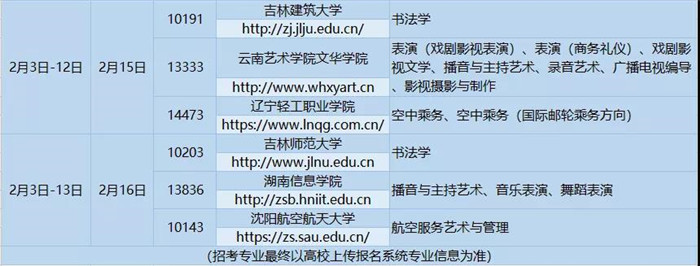 2020年吉林省艺考舞蹈类、音乐类统考分数线出炉！校考报名即将开始