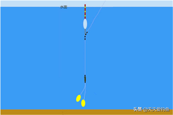 钓鱼调漂的正确方法（5步调漂方法按照步骤来调漂快又准）