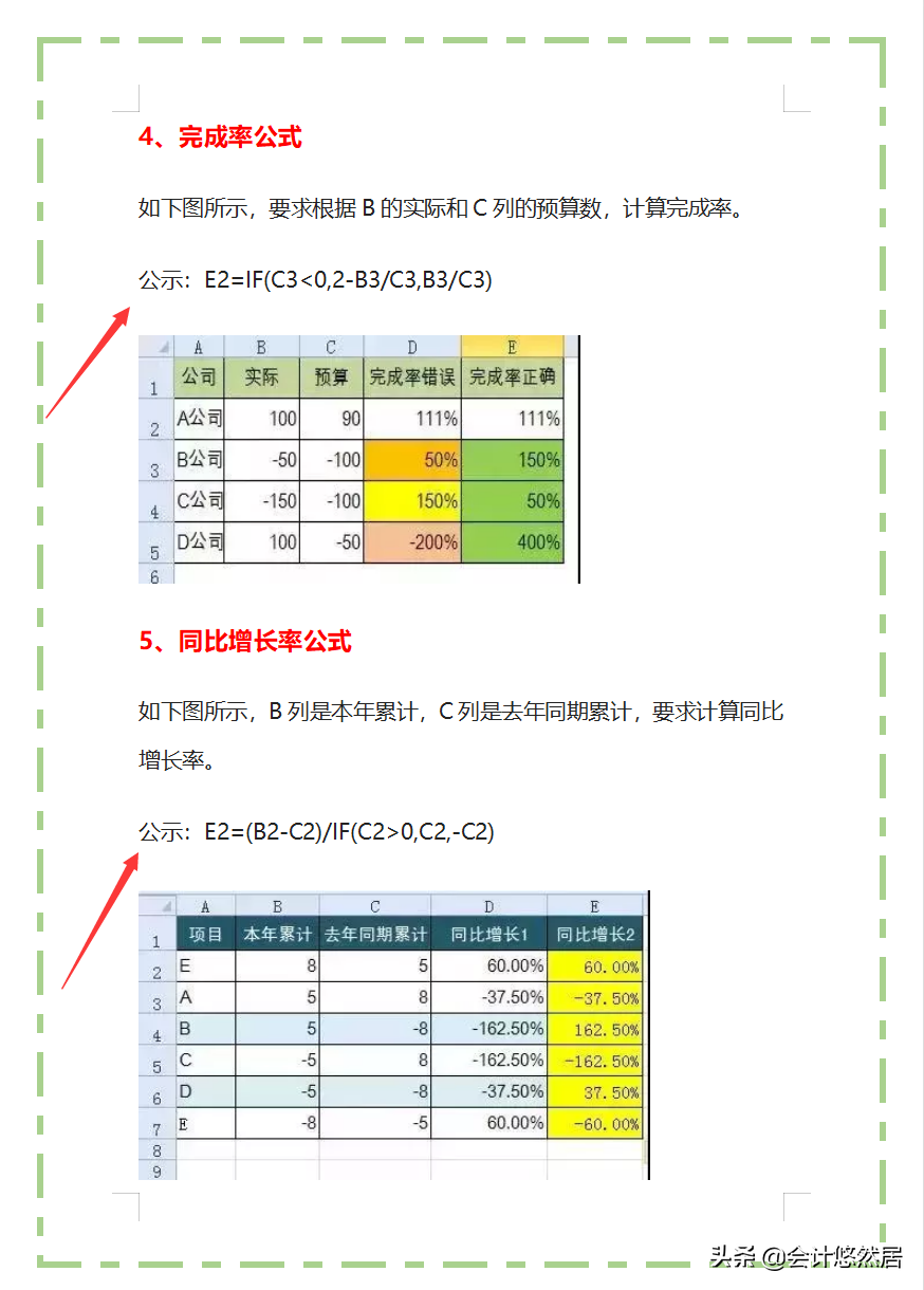 会计必备的19个Excel函数公式+160种使用技巧,全都整理好了，真棒