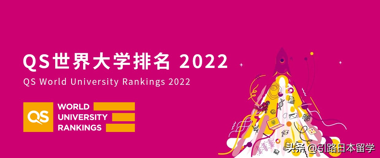 2022年QS日本大学排名（含中国大学排名对比）