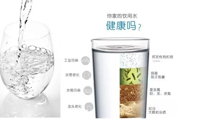 烧开水、桶装水、净水器究竟哪个好？不少人会弄错，别再听信谣言