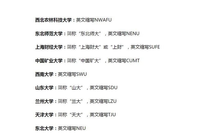 各大高校的简称走红，网友调侃沙雕味十足，叫人哭笑不得