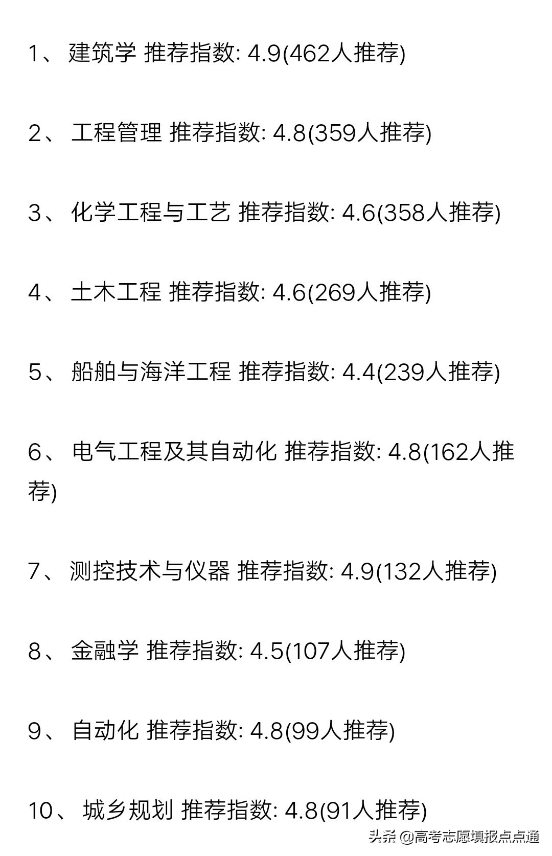天津大学优势专业分析及2019、2018、2017年各省录取分数线