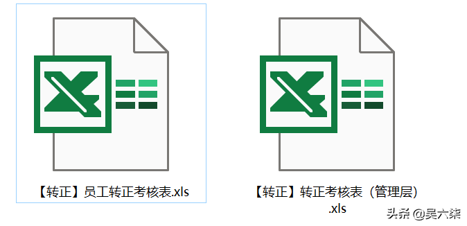 2021新版员工转正考核表，员工和管理层转正都可用，简约实用