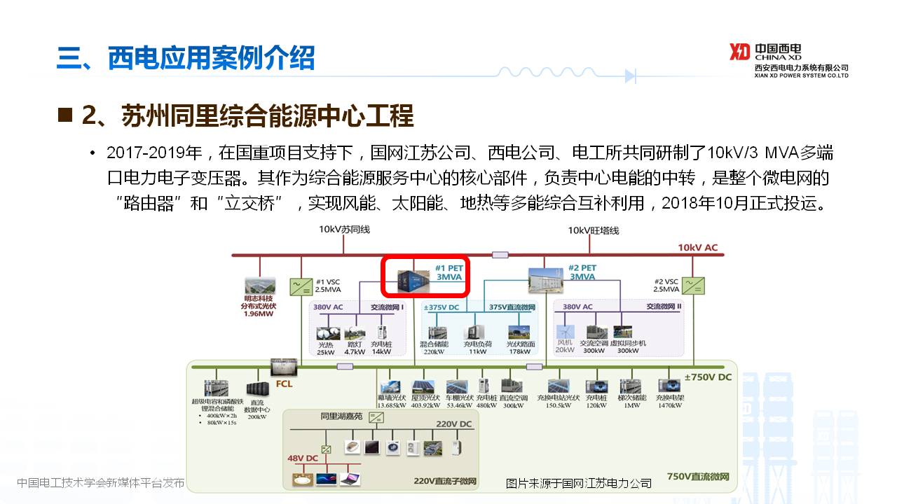 西安西電電力系統公司封磊博士：中壓直流變壓器研制與試驗技術