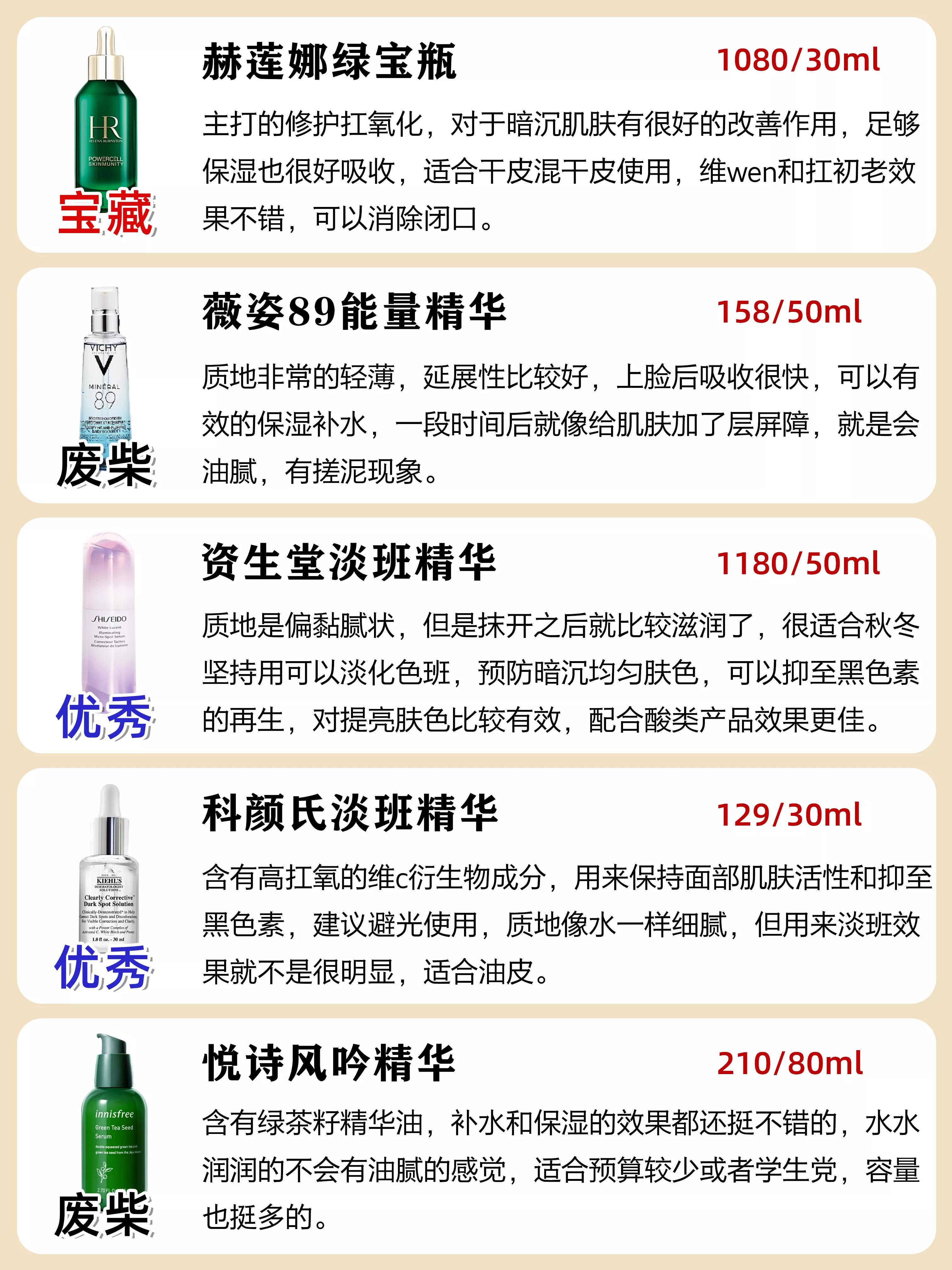 精华别乱用！你们觉得坚持用精华有效果吗？