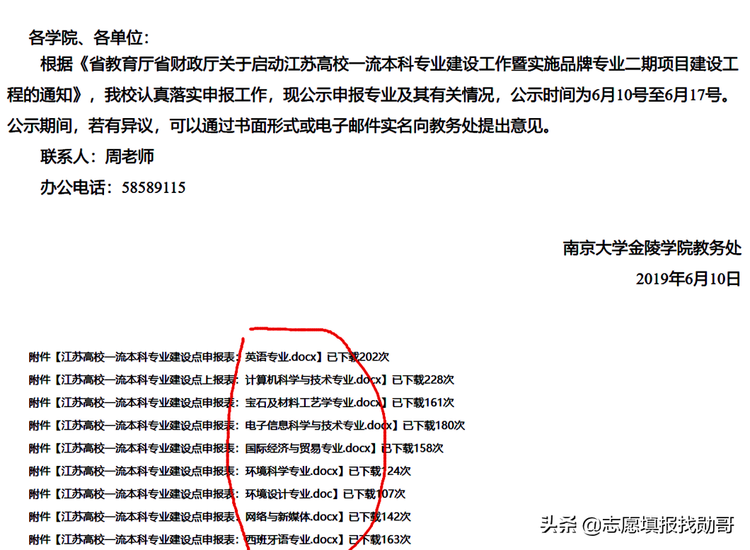 厦门嘉庚，中山南方，南大金陵，独立学院三巨头，选哪个？