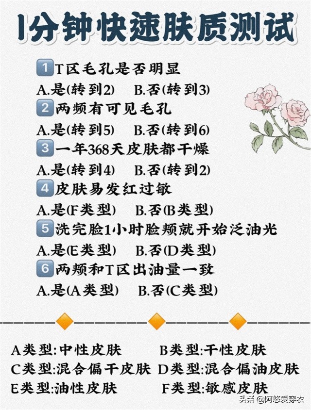 女生不管上班多忙，盡量化淡妝，教你這3個步驟，簡單易學又精致