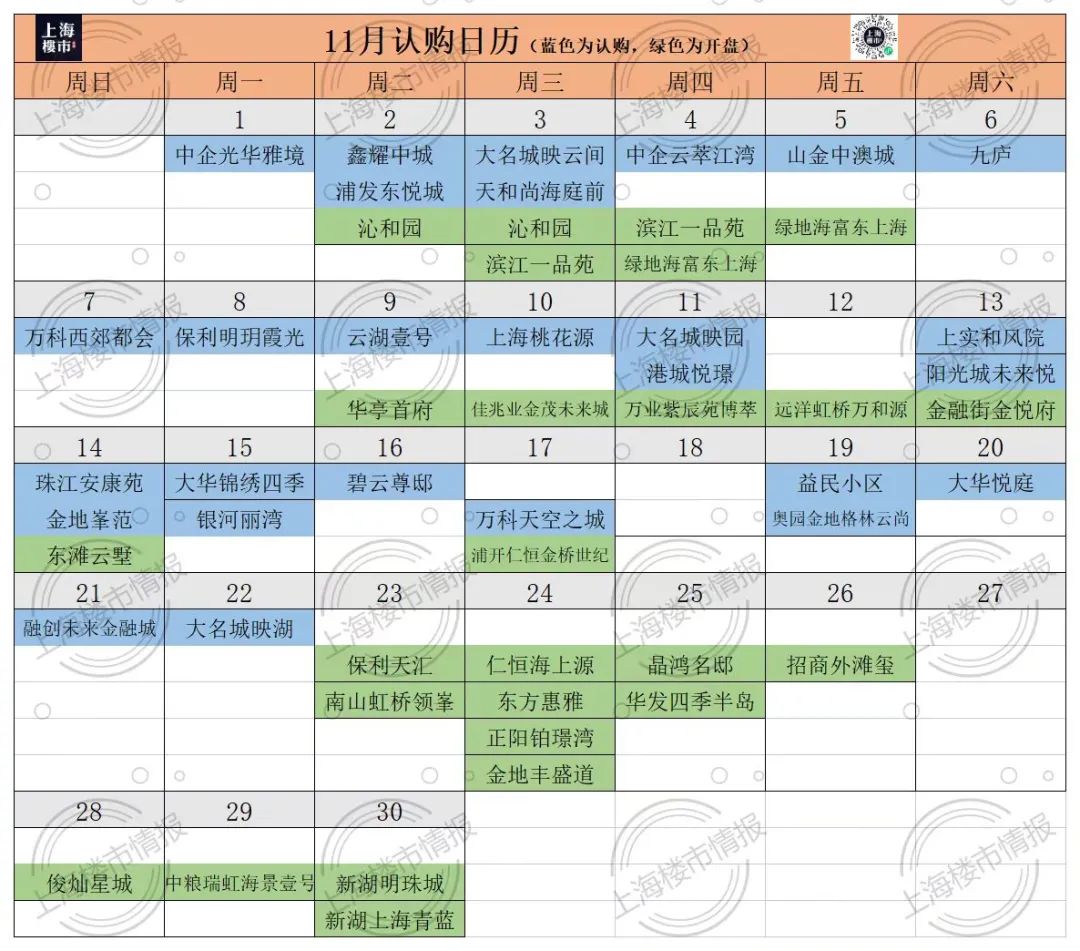 重磅！上海房产税最新通知来了！到底交多少？
