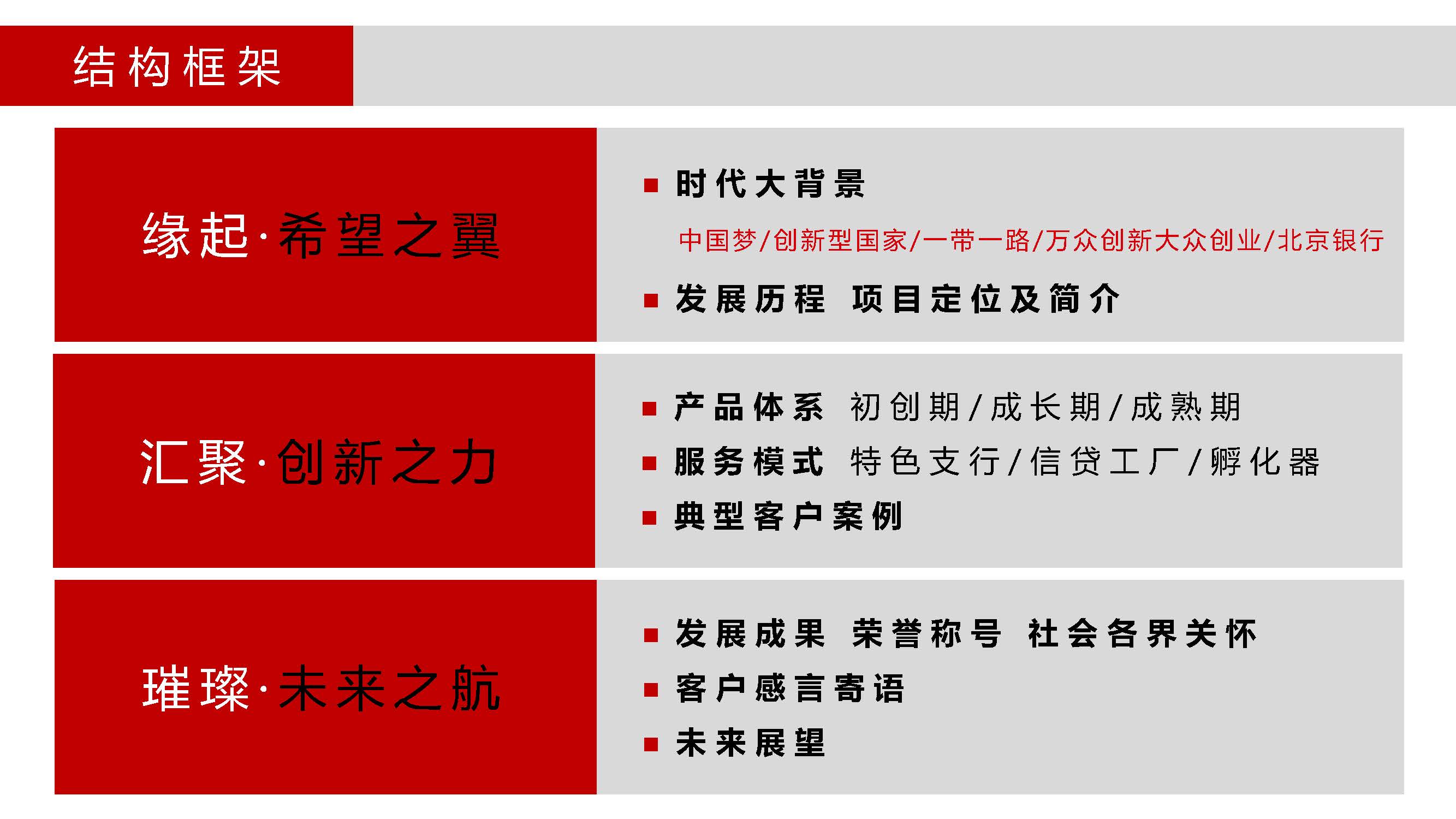 企业形象宣传片策划方案，彰显对行业发展引领推动作用