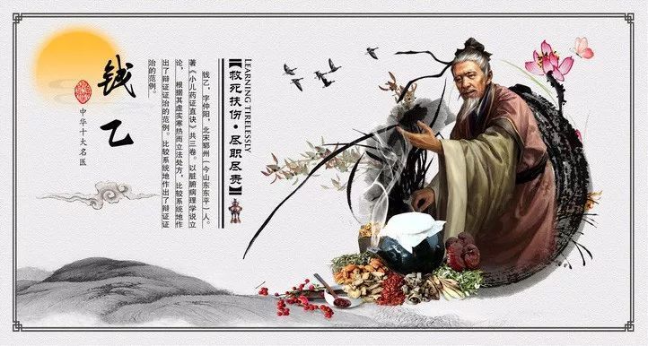 「转载」中国古代十大名医