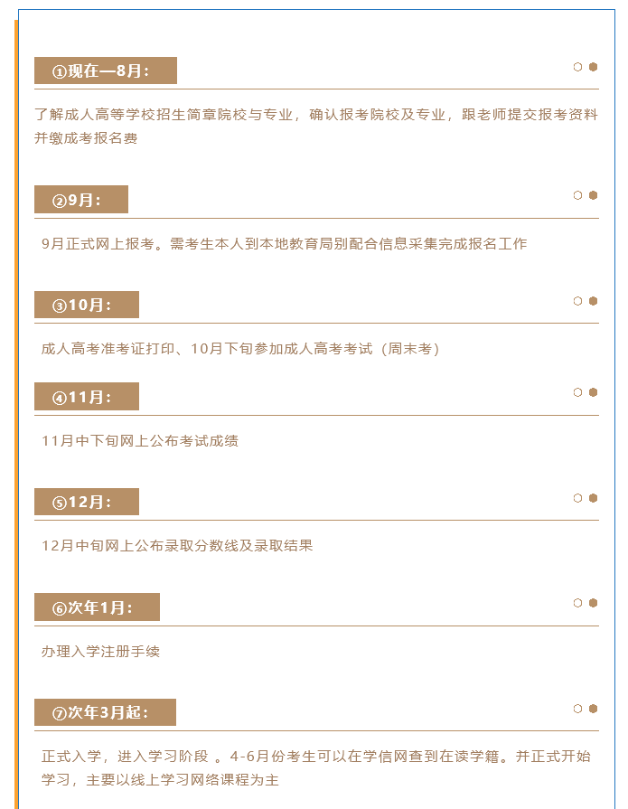 河南省成人高考网上报名流程及免冠证件照片电子版处理教程