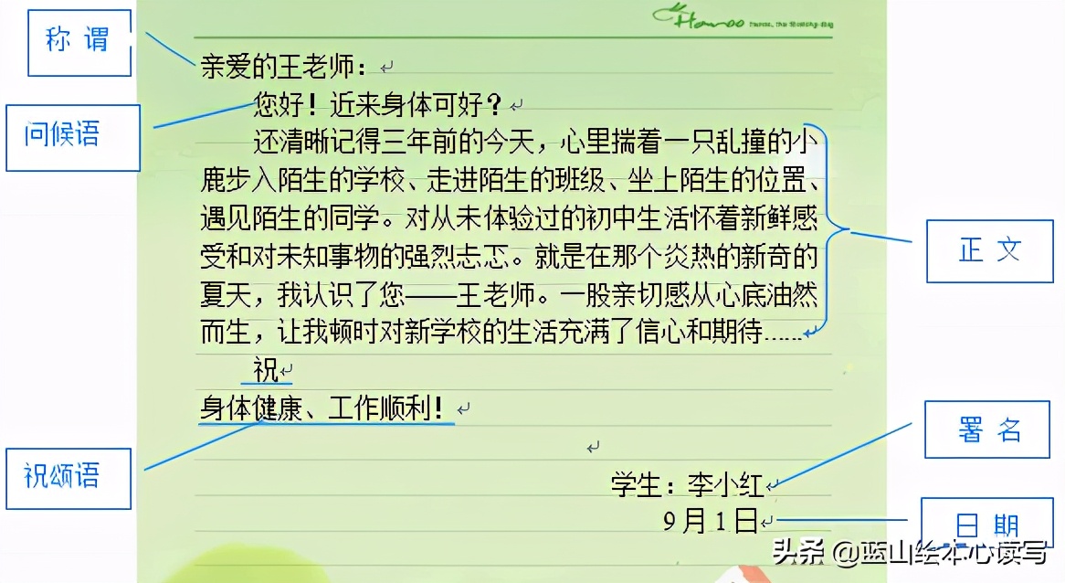 写一封信的标准格式