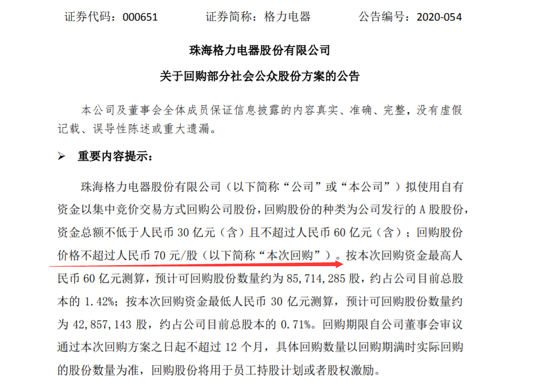 股票回购是个啥？算利好还是利空？