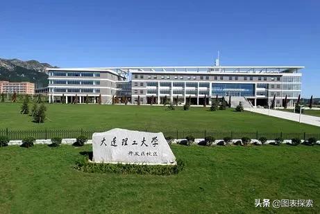 辽宁9所高校冲刺双一流，东北财经大学，中国医科大学占据C位！