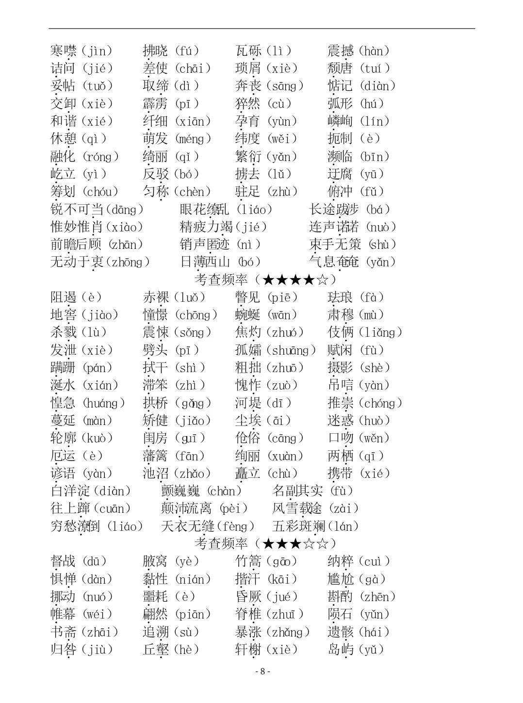 初中语文七八九年级易错字词汇总