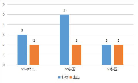 2002德国队世界杯名单(2002年德国队挺进决赛不止运气：头球战术 巨星光环=世界杯传奇！)