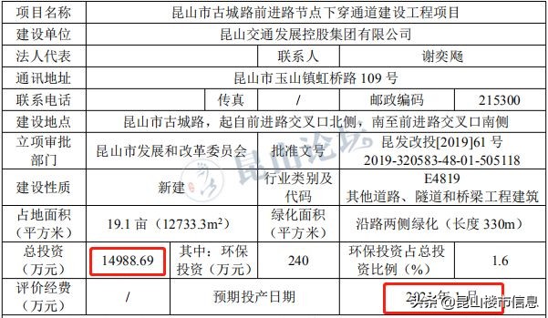 昆山石浦电子厂招聘（2020年规划曝光）